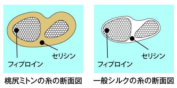 スクリーンショット 2019-01-24 21.05.03.png