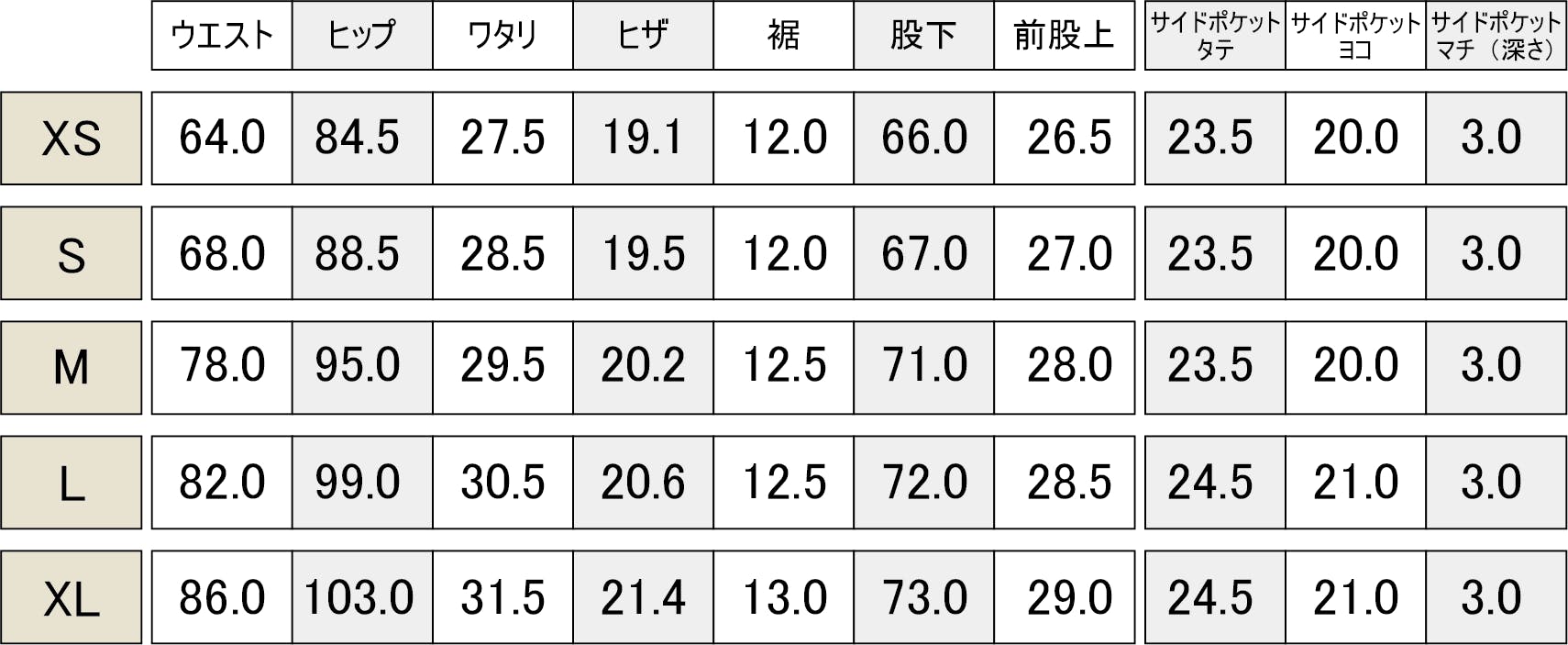 ゲーミングジーンズ | BOBSON | ボブソン | 多機能ジーンズ | ゲーマー用 | 在宅ワーク | 座るためのジーンズ | エンライフ | オシャレ | キャンプファイヤー限定販売 | campfire | クラウドファンディング | eスポーツ | IT | 岡山オーリス | インフォポート | 抗菌撥水防汚