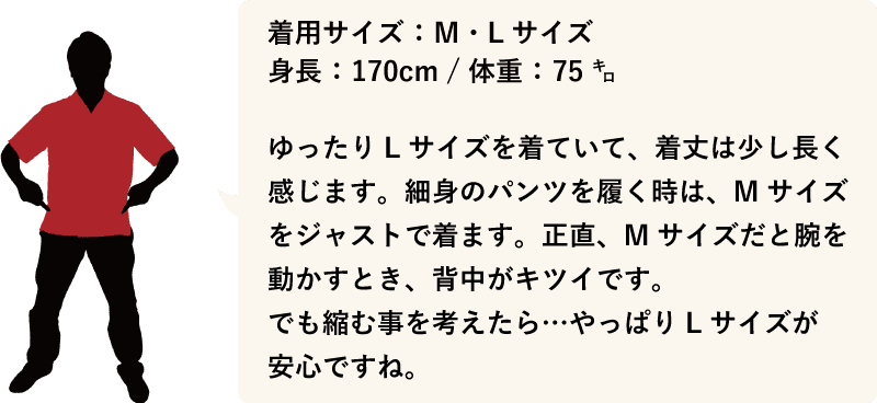 沖縄アロハシャツ メンズ170cm75kg かりゆしウェア