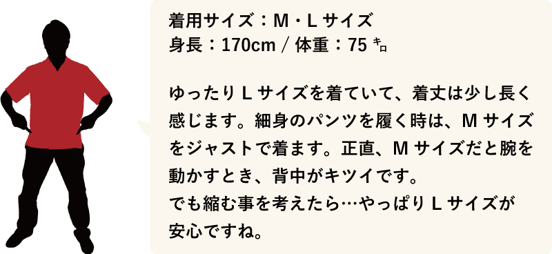 沖縄アロハシャツ　メンズ170cm75kg　かりゆしウェア