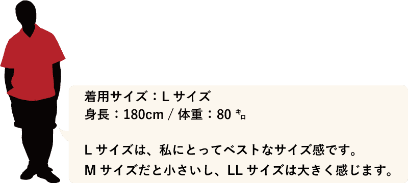 沖縄アロハシャツ メンズ180cm80kg かりゆしウェア