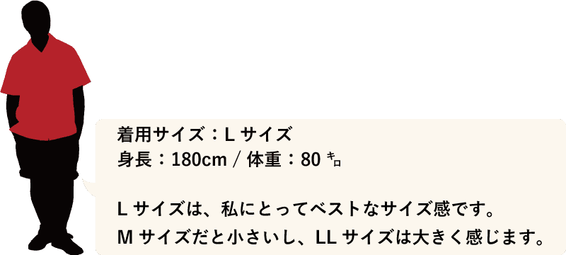 沖縄アロハシャツ　メンズ180cm80kg　かりゆしウェア