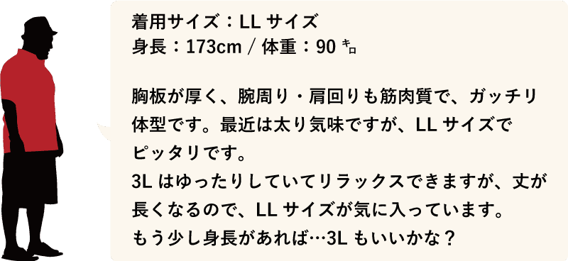沖縄アロハシャツ メンズ173cm90kg かりゆしウェア