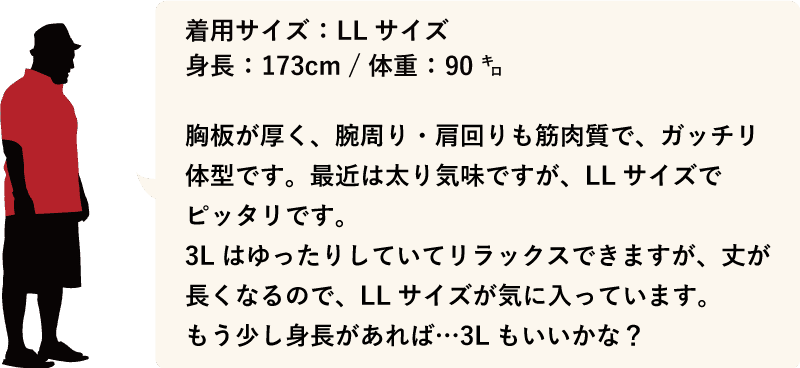 沖縄アロハシャツ　メンズ173cm90kg　かりゆしウェア