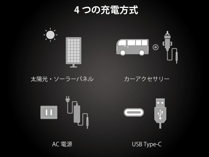 4つの充電方式