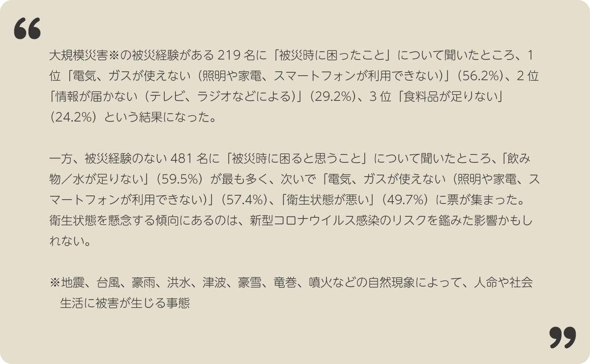 大規模災害の被災経験者に聞いた被災時に困ったことTOP3:@DIMEより引用