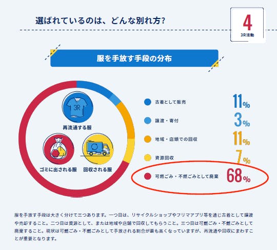 ダイアグラム 
自動的に生成された説明