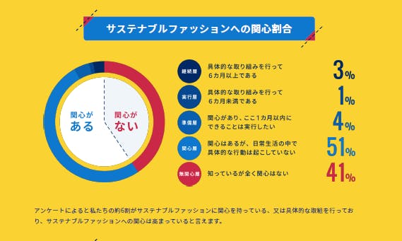 ダイアグラム が含まれている画像 
自動的に生成された説明