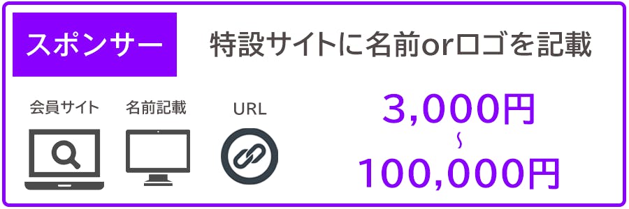 特設サイトに名前orロゴ記載