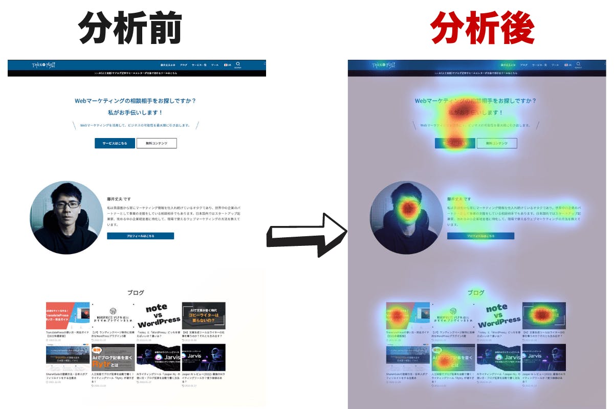 AI分析-藤井丈夫