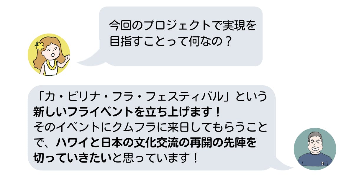 実現を目指すこと→新しいフライベントを立ち上げ、ハワイと日本の文化交流の再開の先陣を切る！