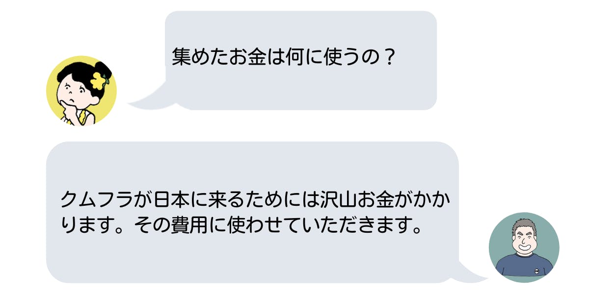 クムフラ来日に係る費用に充当します