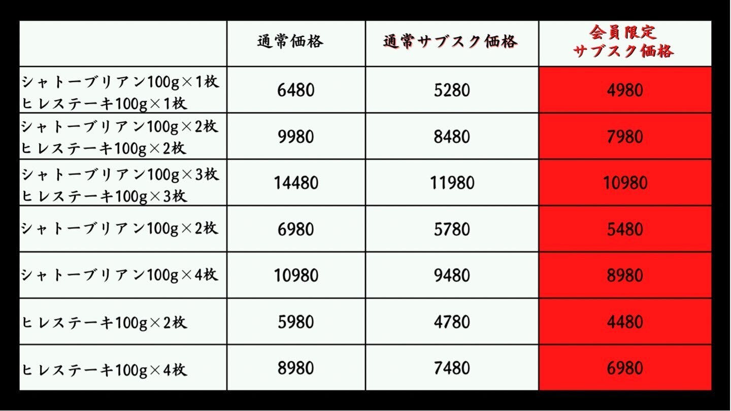 ヒレスク 価格表