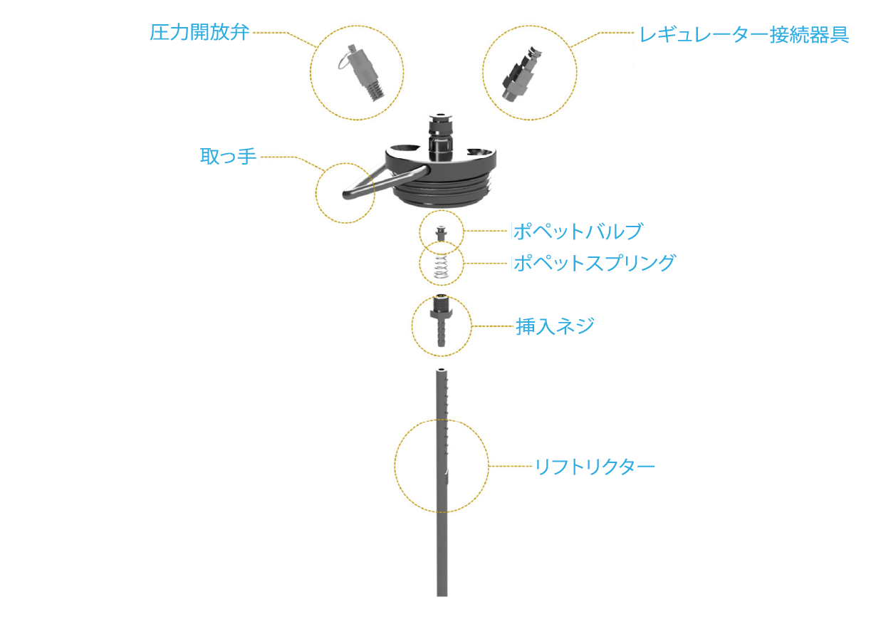 アメリカ発！ポータブルビールサーバーの決定版、TrailKeg［家庭用にも◎］ - CAMPFIRE (キャンプファイヤー)