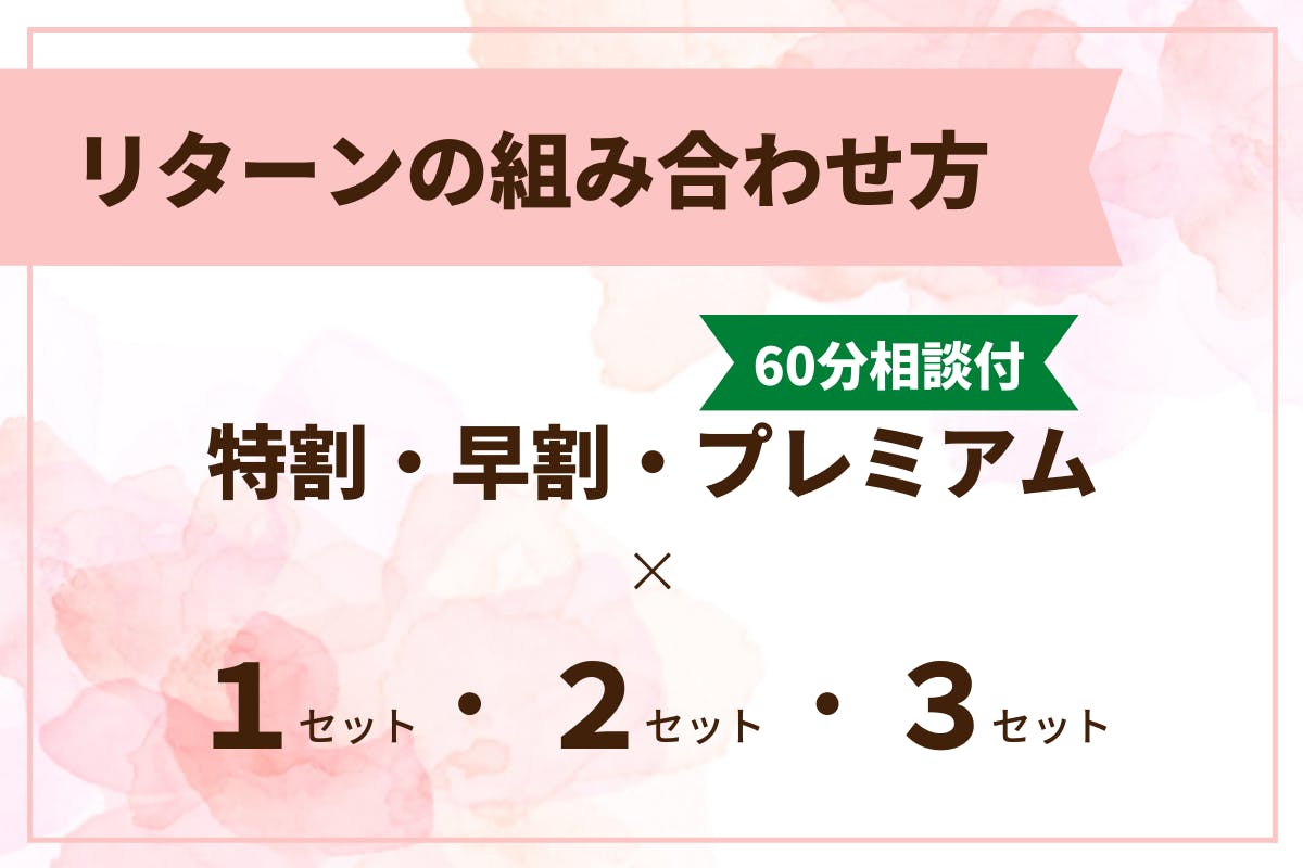 リターンの組み合わせ方は、特割・早割・60分相談付きのプレミアムの３種類と、１セット・２セット・３セットの組み合わせで選べる。