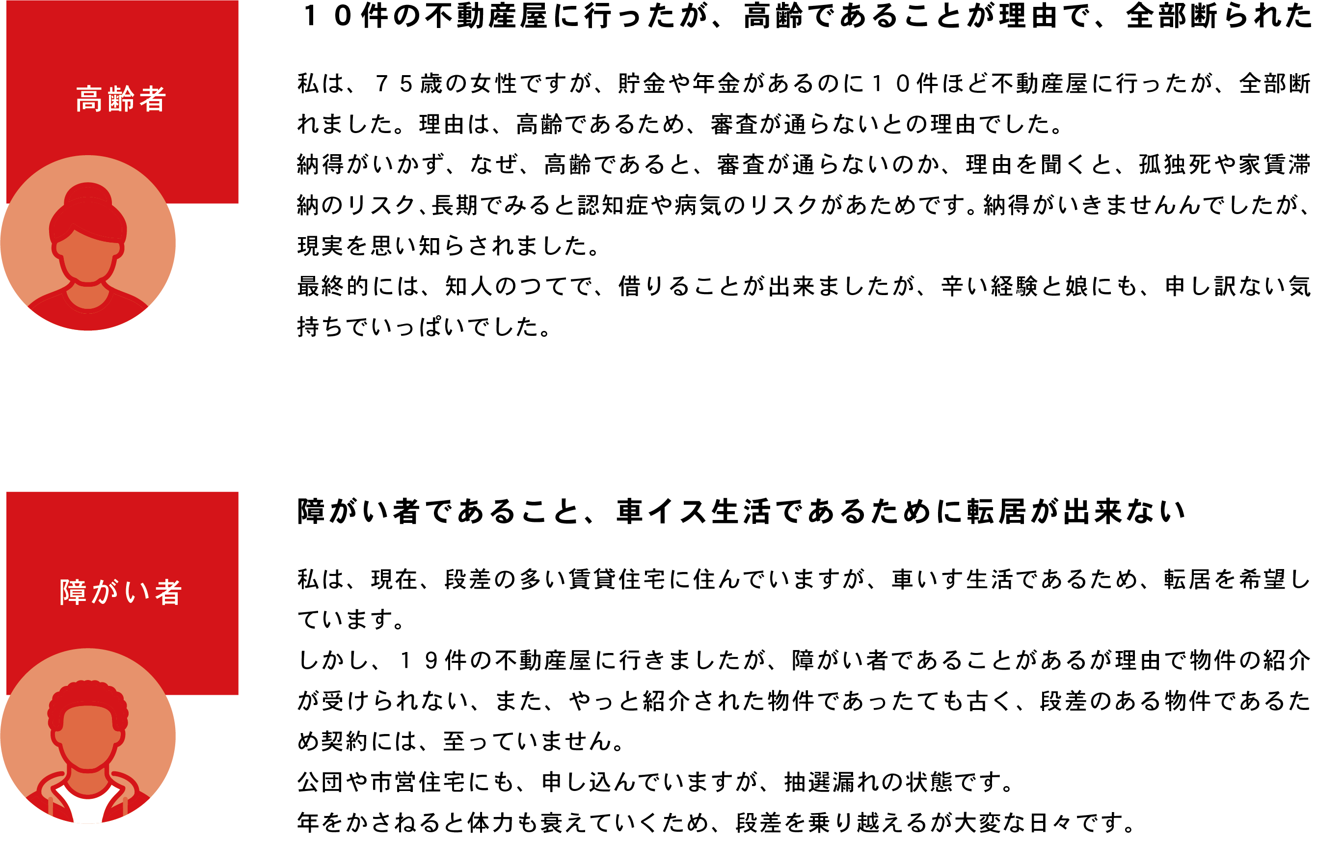 困ってる人の声