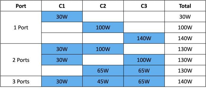 表格
描述已自动生成