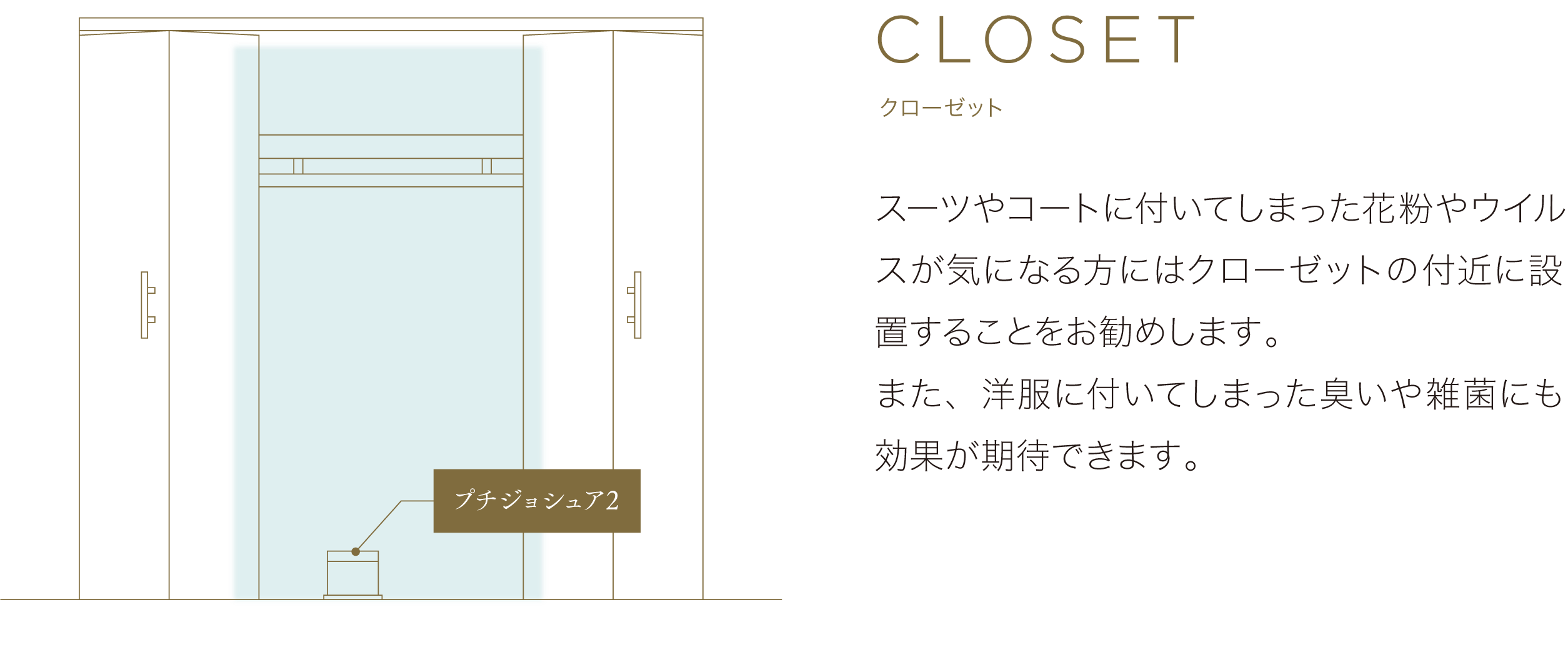 クローゼットにもおすすめです