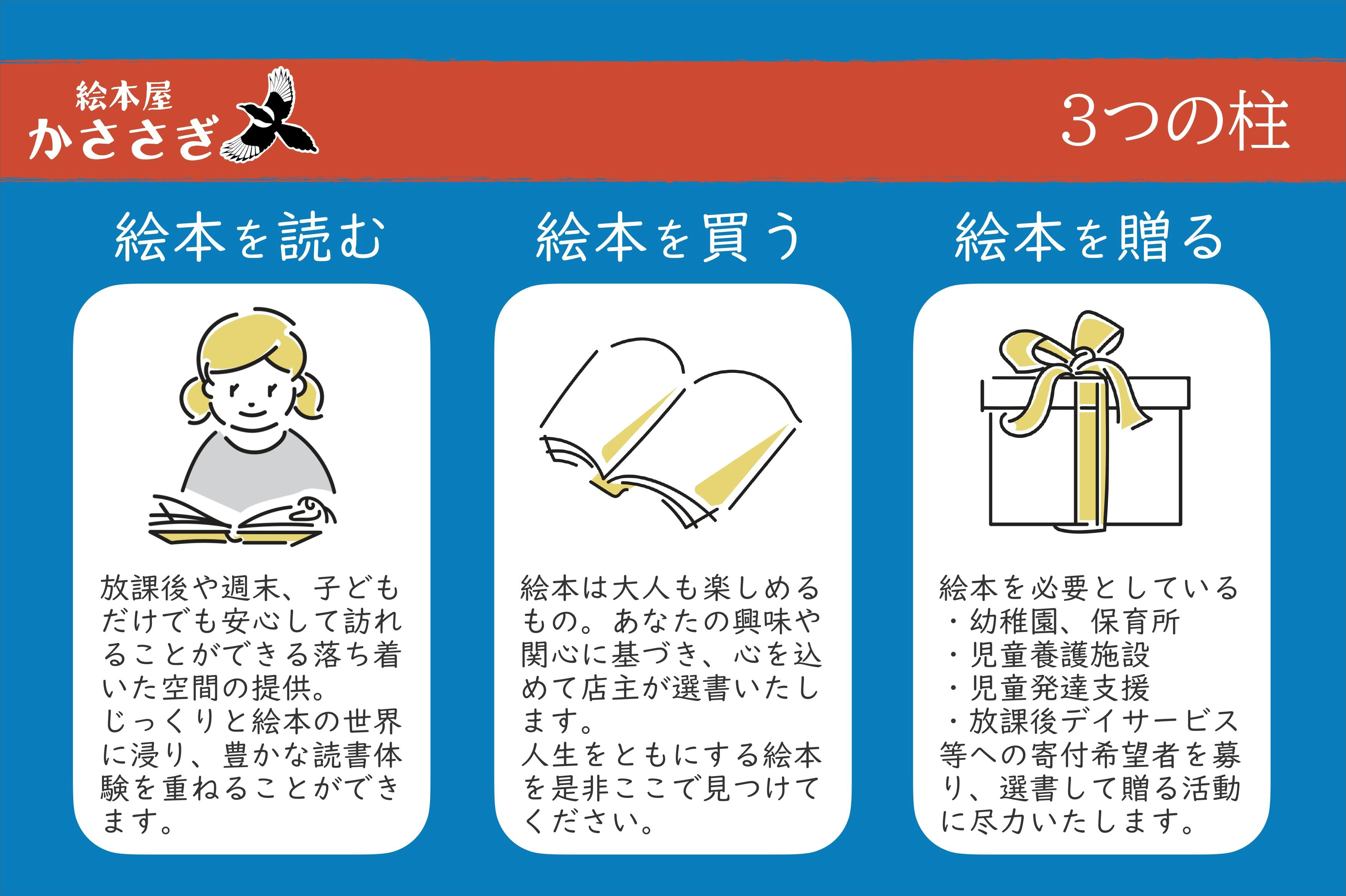 campfire2_page-0001.png?fit=max