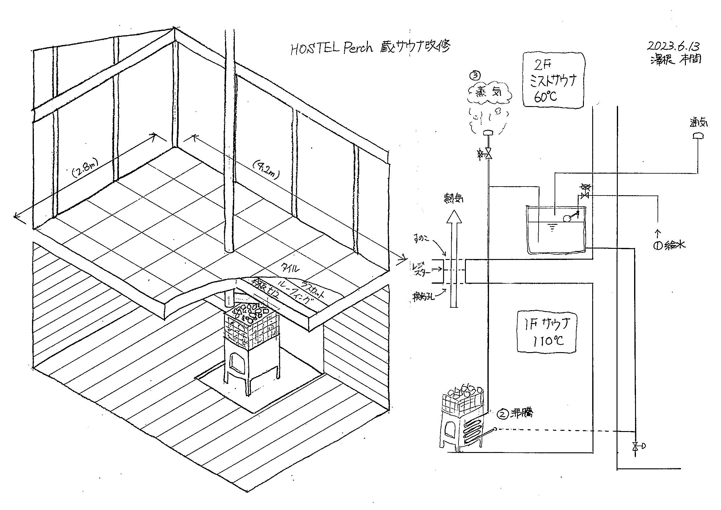 改修する蔵サウナの図面