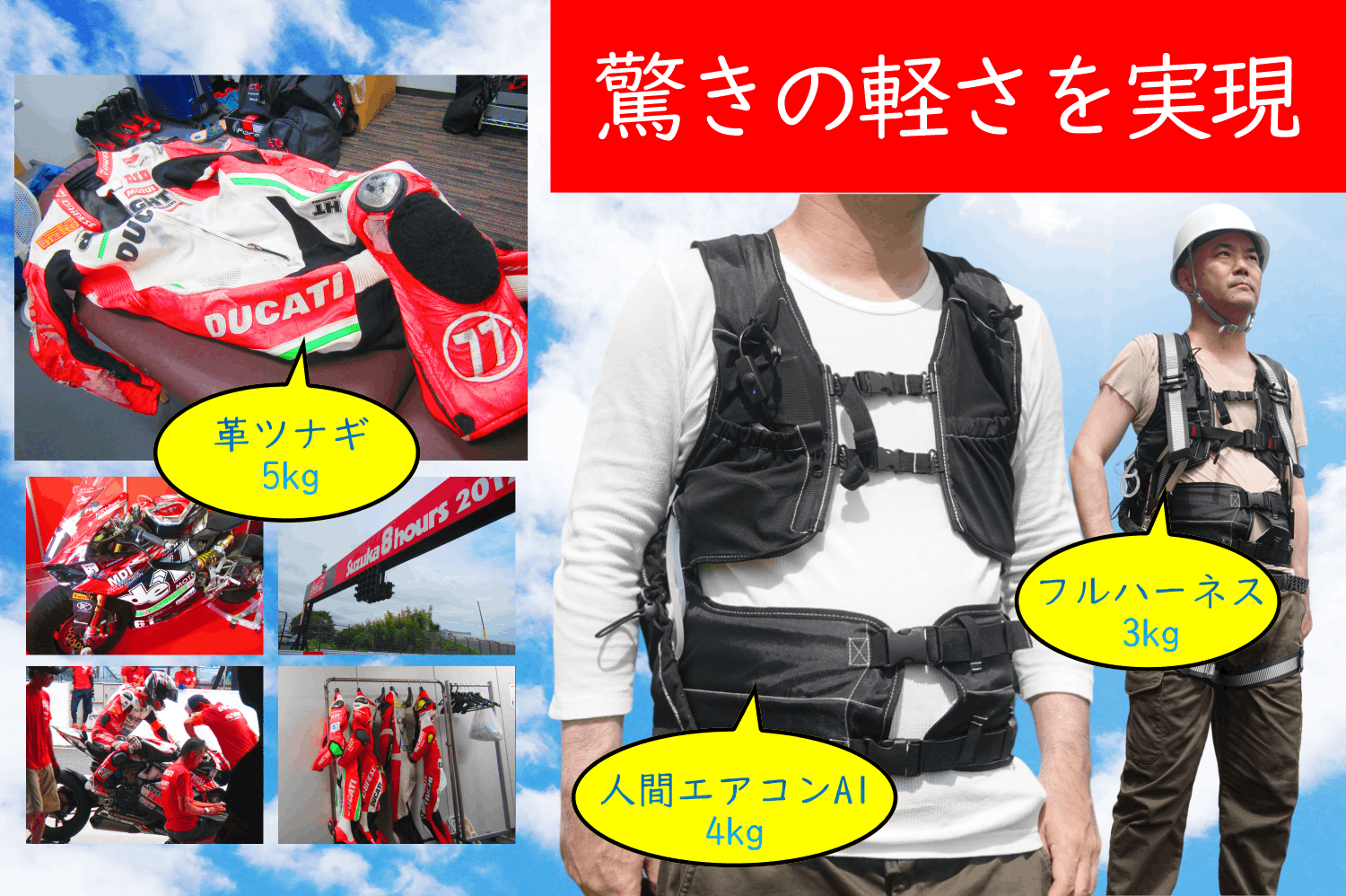 驚きの軽さを実現 人間エアコンA1