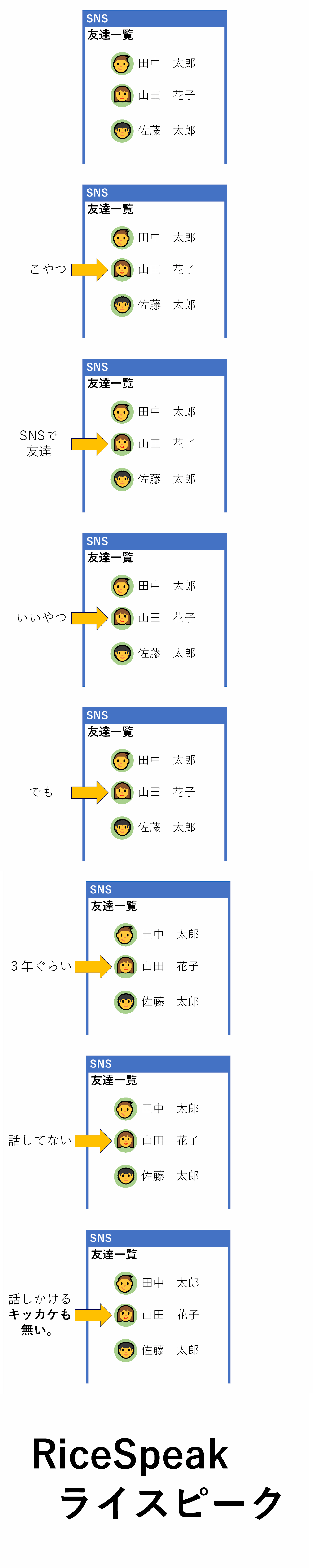 <画像を読み込んでいます...>