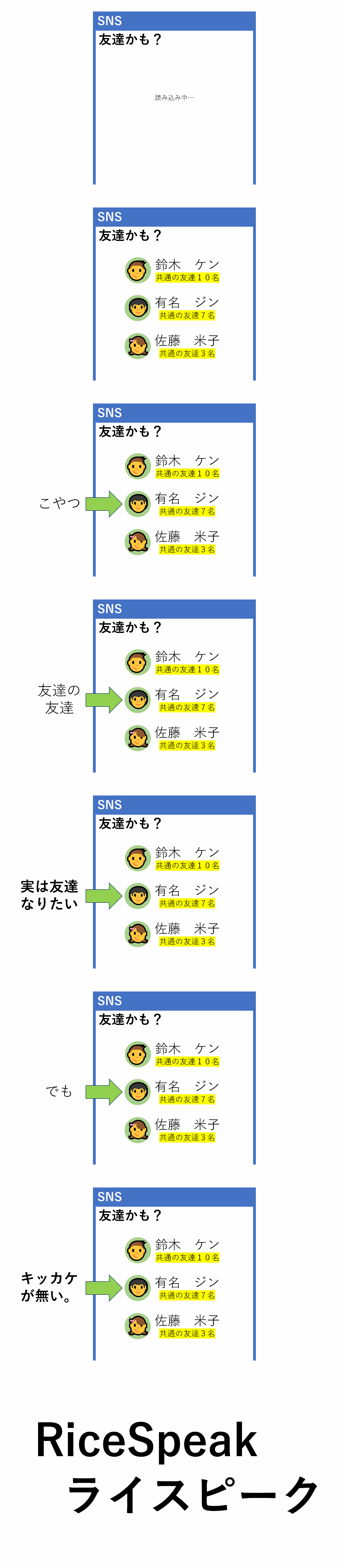 ＜画像を読み込んでいます...＞