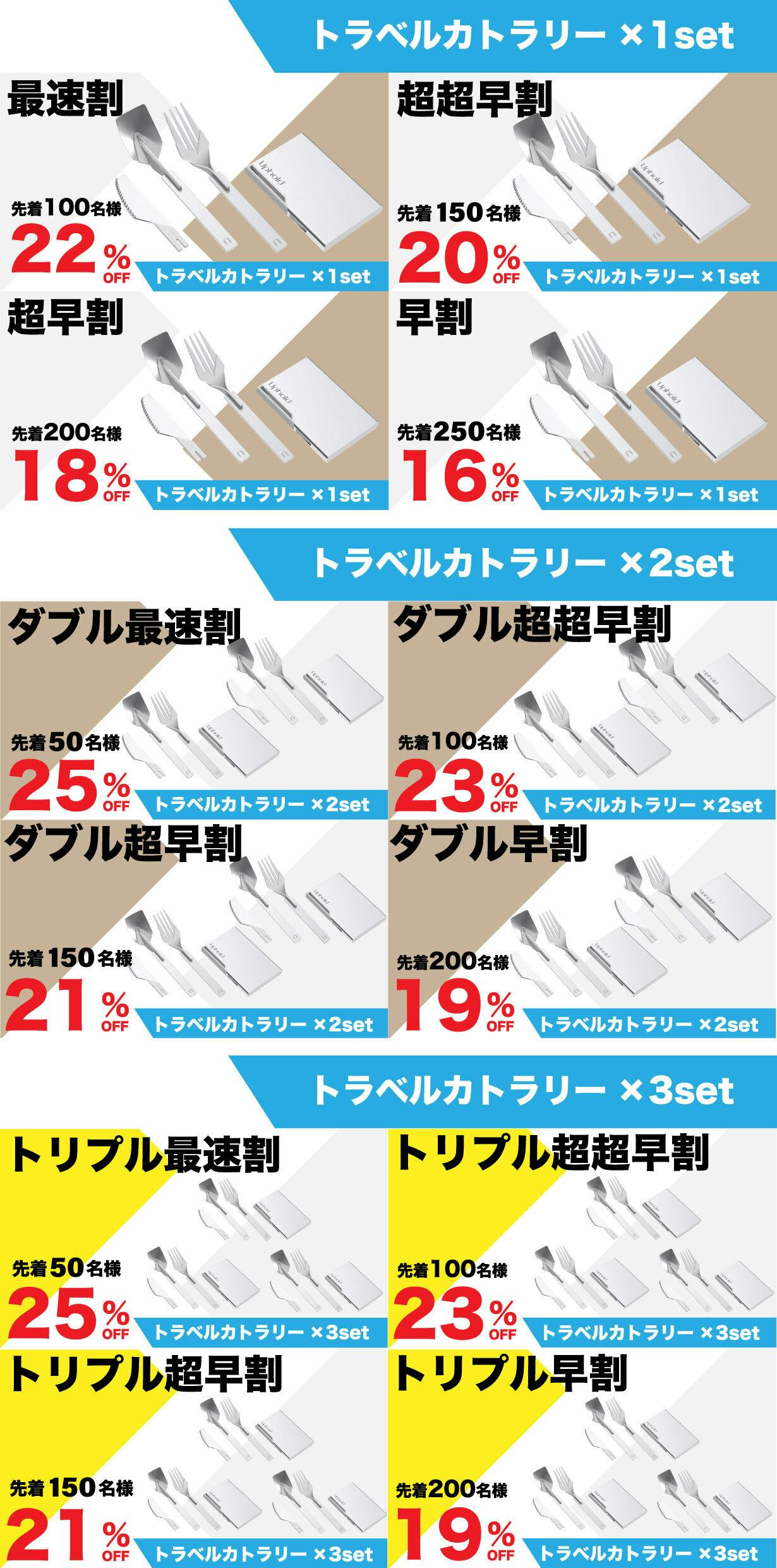 脱プラを日常に取り入れる。コンパクトなカードサイズの 脱プラを日常に取り入れる。コンパクトなカードサイズの