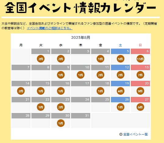 タイムライン 自動的に生成された説明