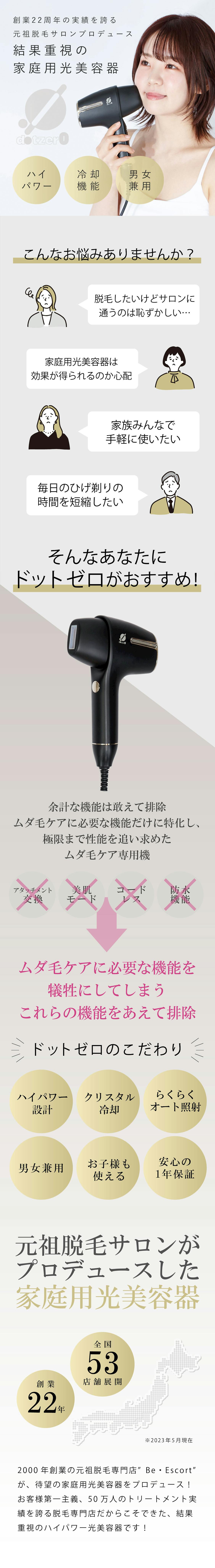 初回生産分50日で完売！プロの技術を惜しみなく結集させた結果