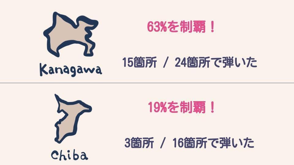 こんなイメージです！