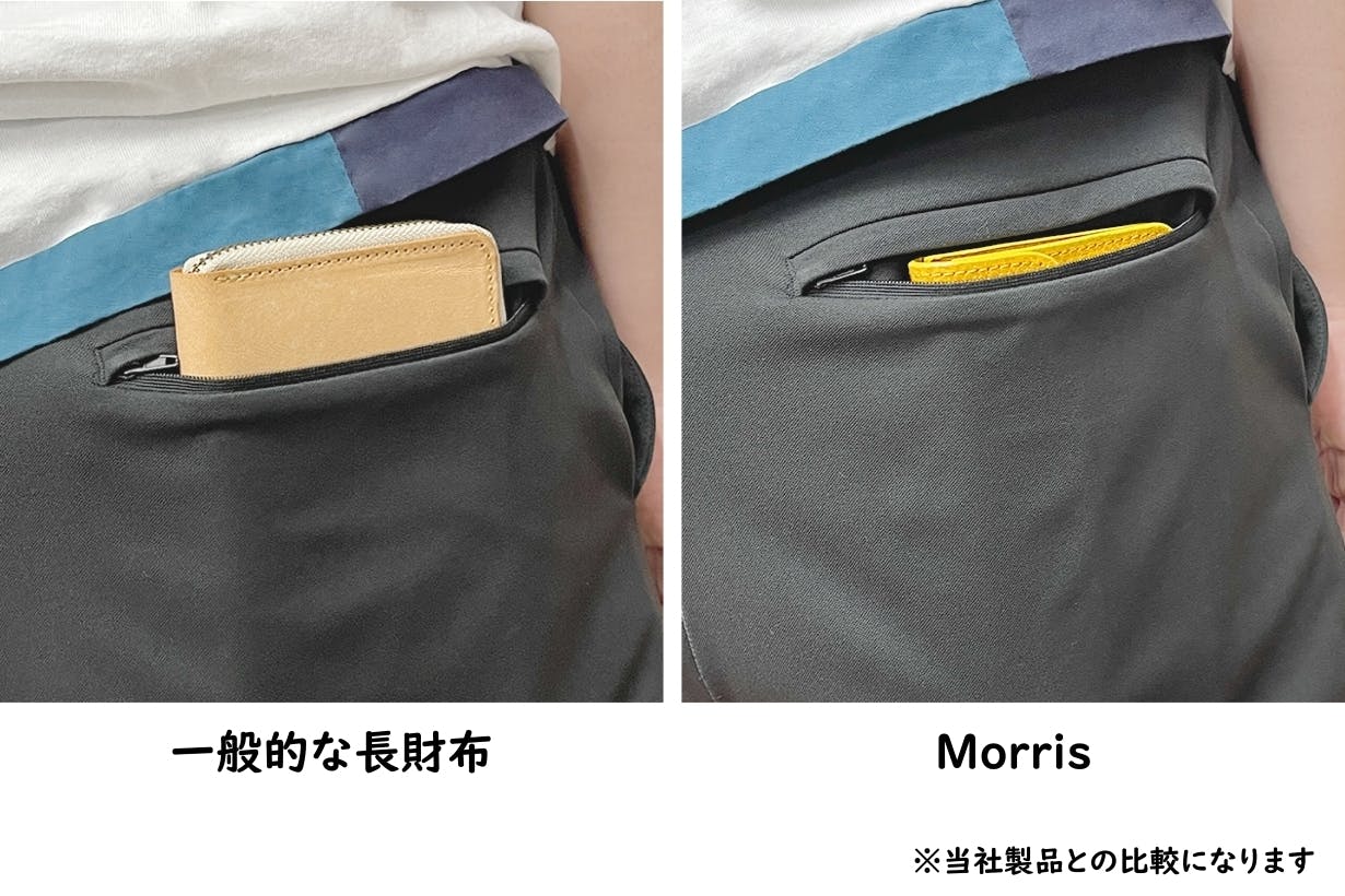 ガバッと開く財布 Morris ポケット