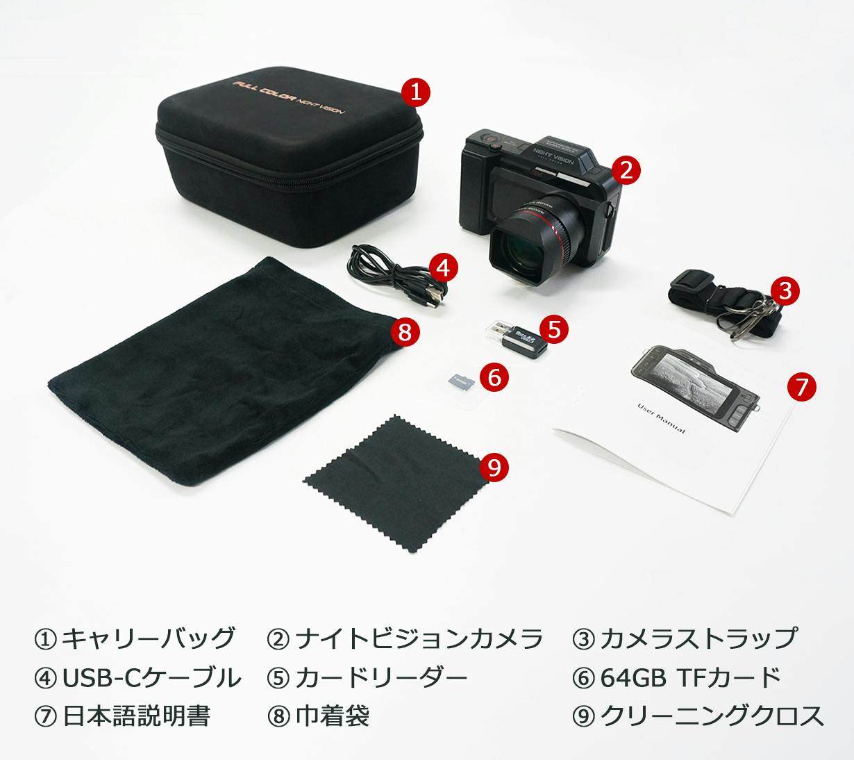 暗闇で写真を撮るあなたへ、美景を見逃さない5Kフルカラーナイト