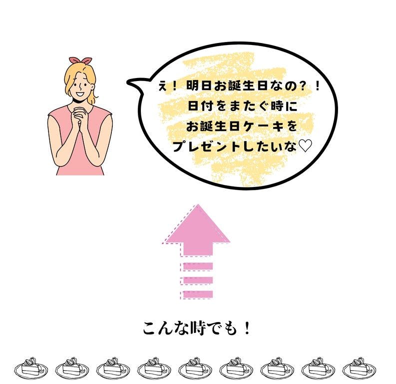 Modeling Portfolio Website in Pastel Pink  Pastel Blue  Black  Colored Experimental Style - 6.jpeg