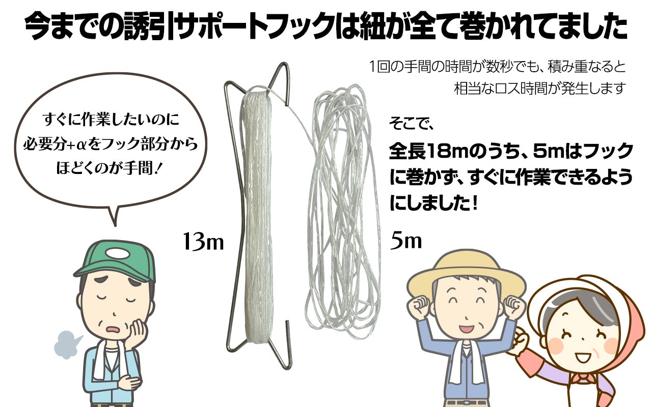 すぐに作業できます!