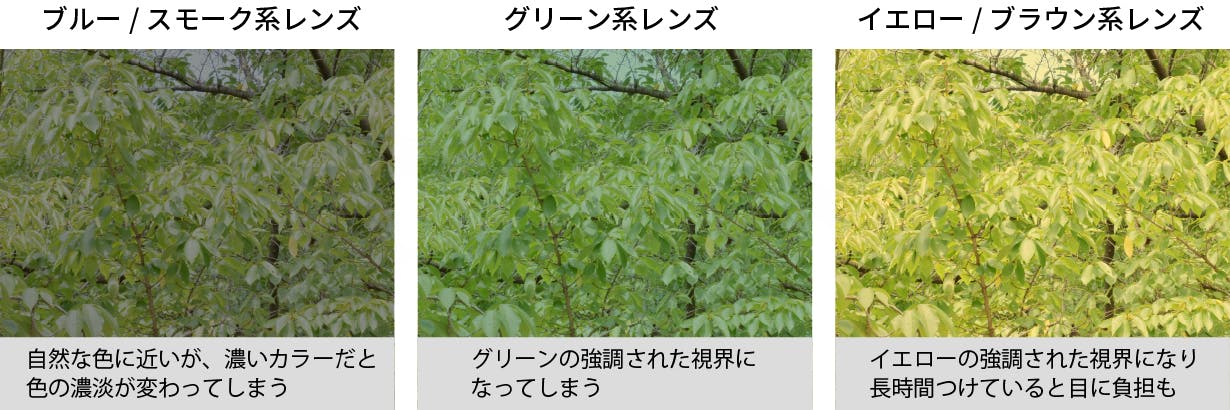 レンズの色による視界の変化