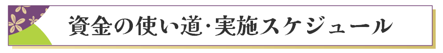 資金の使い道・スケジュール