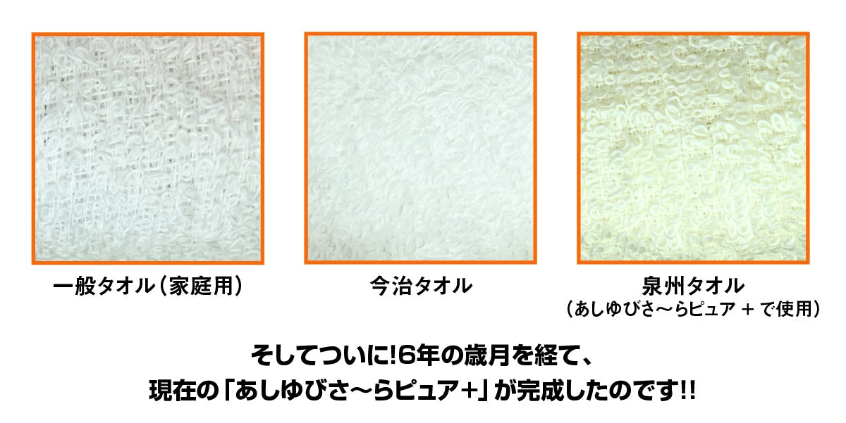 そしてついに！6年の歳月を経て、 現在の「あしゆびさ～らピュア+」が完成したのです！！