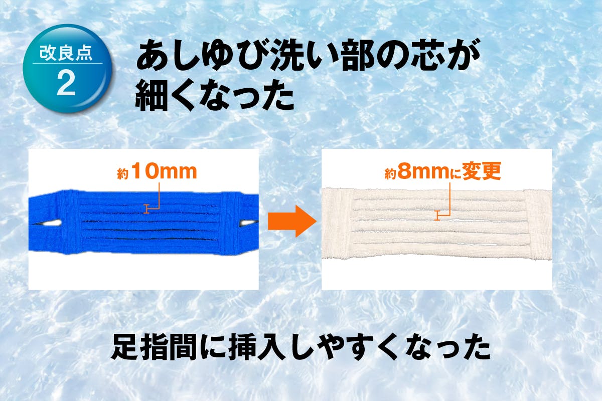 あしゆび洗い部の芯が細くなり、足指間に挿入しやすくなった