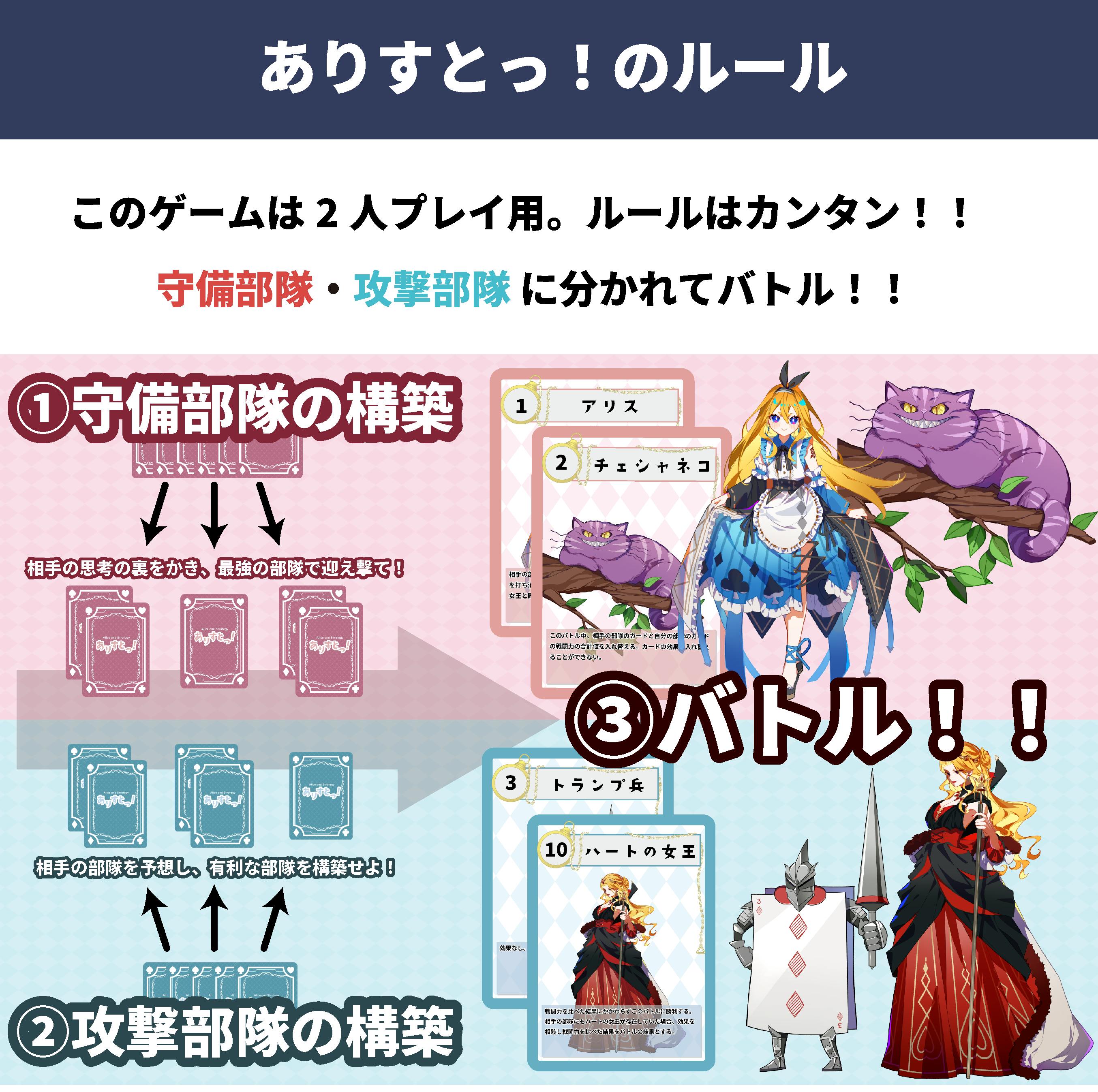 一合衆相 1/6 イベント40体限定 書中謎 第一弾 アリス 一合衆相 1/6 イベント40体限定 書中謎 第一弾