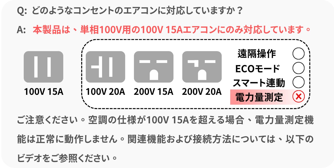 従来のエアコンが進化!瞬時にスマート化する【エアコン 従来のエアコンが進化!瞬時にスマート化する【エアコン