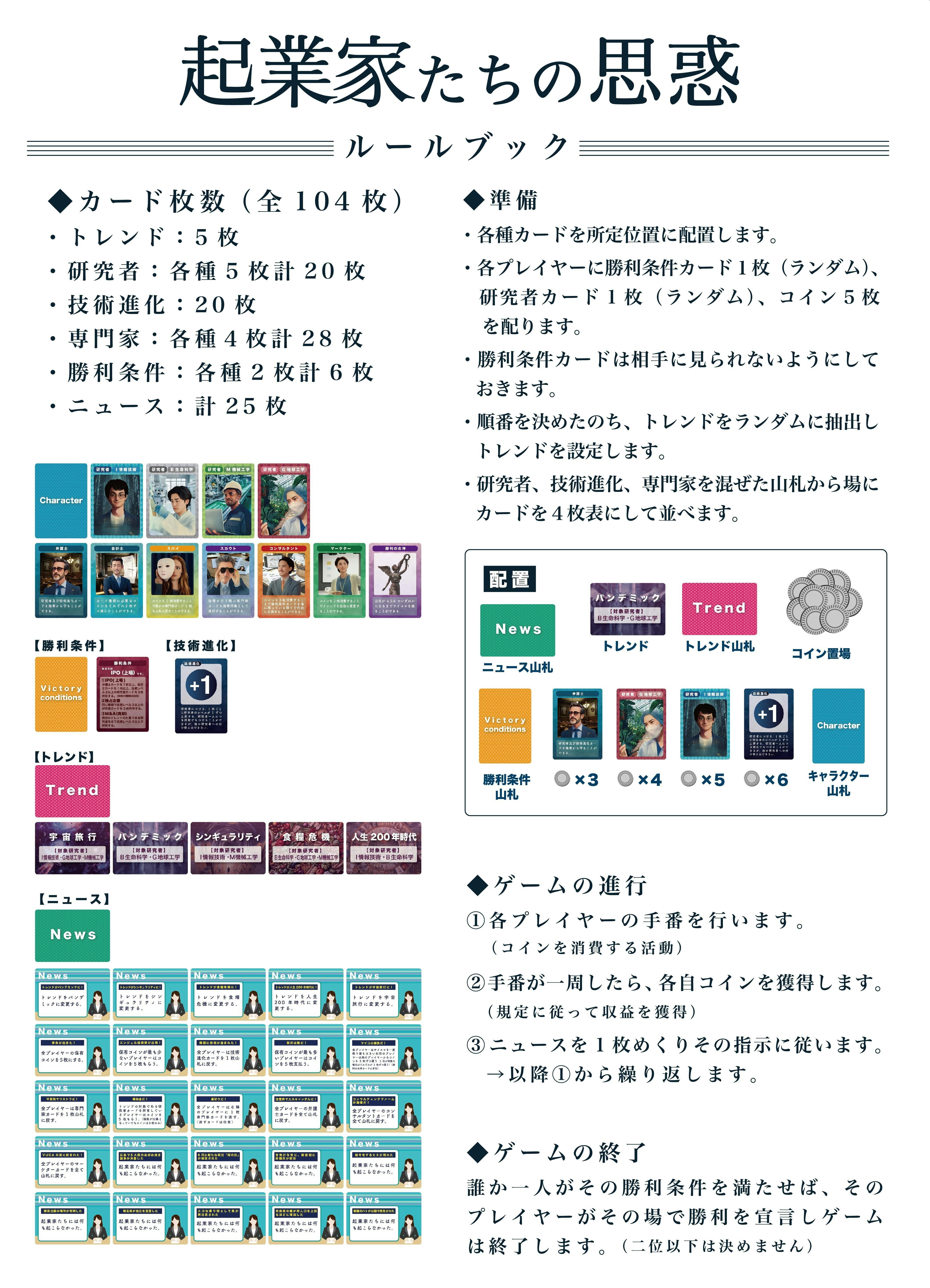 起業をモデルとしたボードゲーム「起業家たちの思惑」を皆さんに
