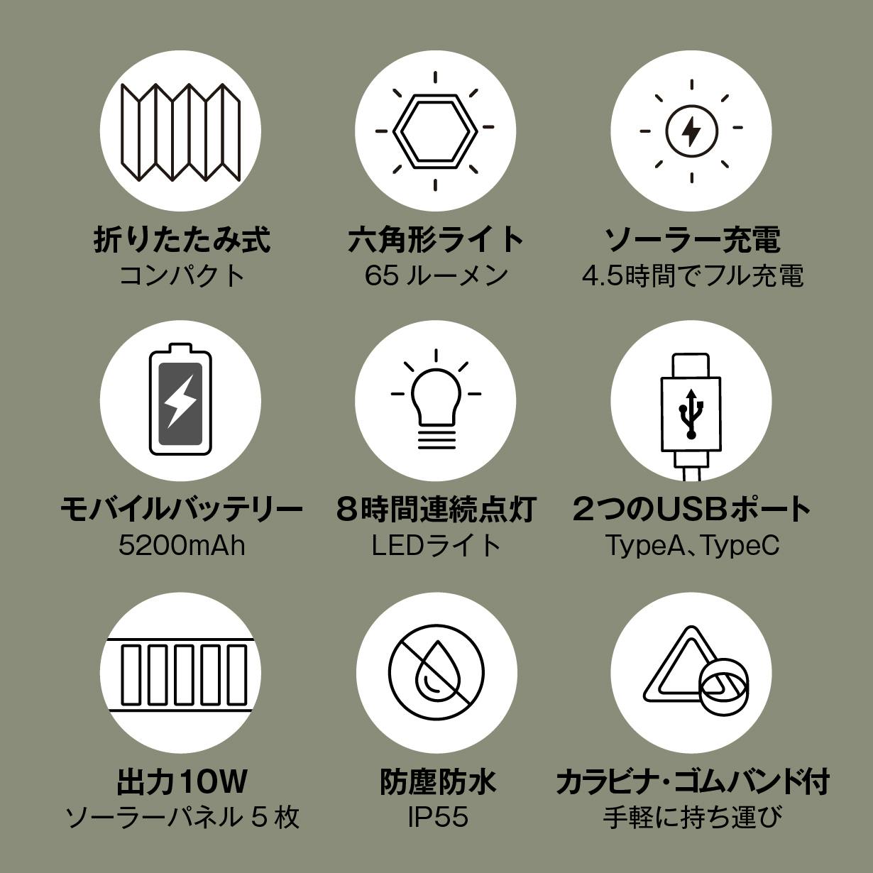 折りたたみパネルライト付きソーラー充電式モバイルバッテリー 新発想の「折りたたみパネルライト付きソーラー充電式モバイル