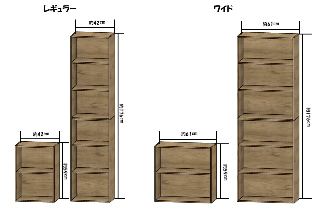 棚サイズ見本（最大、最小）