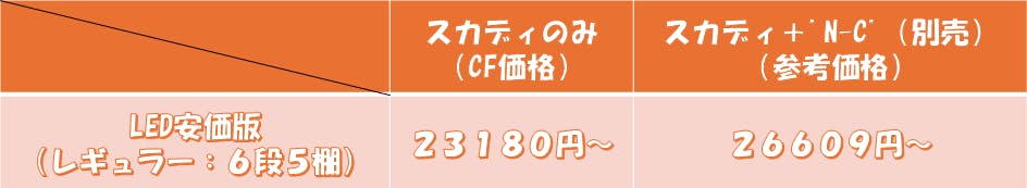 簡易価格表（LED安価版）