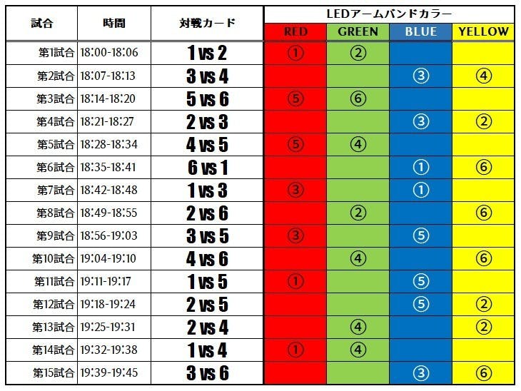 time table