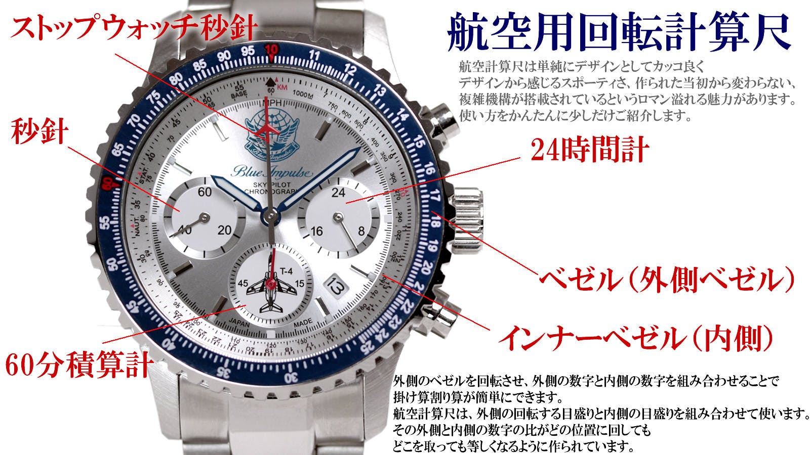 航空自衛隊70周年記念】ブルーインパルス×日本製パイロット