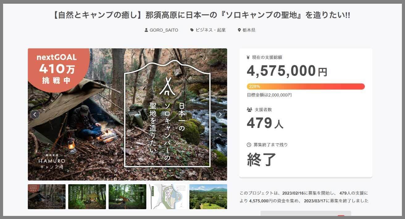 第1弾 クラウドファンディング