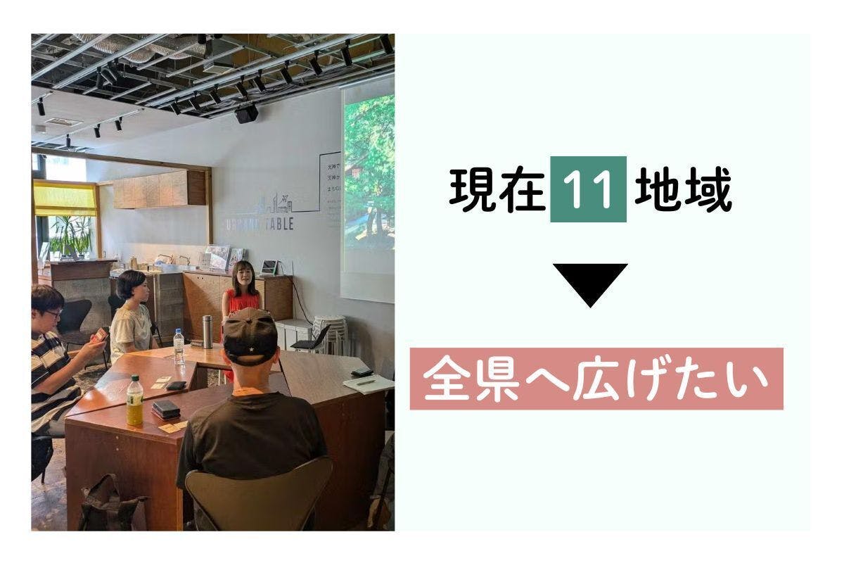 左半分が写真、右半分が文字の構成となっています。写真は、とあるケアワークショップの様子。4人がテーブルを囲んで着席して、話し合っています。右半分は、『現在11地域(京都・東京・滋賀・大阪・愛知・兵庫・福岡・千葉・宮城・岩手・栃木)で、ケアの場を開催してきました。このケアの場を、全県(47都道府県)で広げたい!』と書かれています