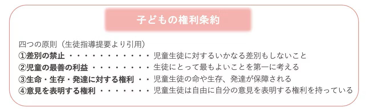 テキスト が含まれている画像AI によって生成されたコンテンツは間違っている可能性があります。